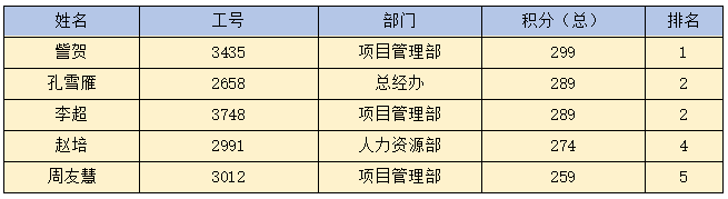 开云app官方官网-开云(中国)
|开云app官方官网-开云(中国)欣网|欣网通信