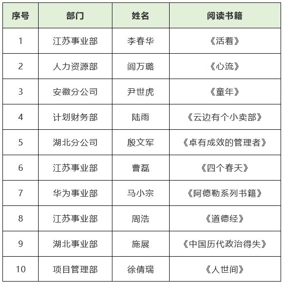 开云app官方官网-开云(中国)
|开云app官方官网-开云(中国)欣网|欣网通信