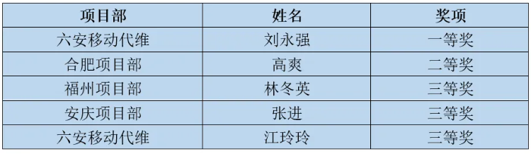 开云app官方官网-开云(中国)
|开云app官方官网-开云(中国)欣网|欣网通信