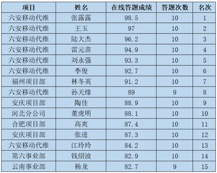 开云app官方官网-开云(中国)
|开云app官方官网-开云(中国)欣网|欣网通信